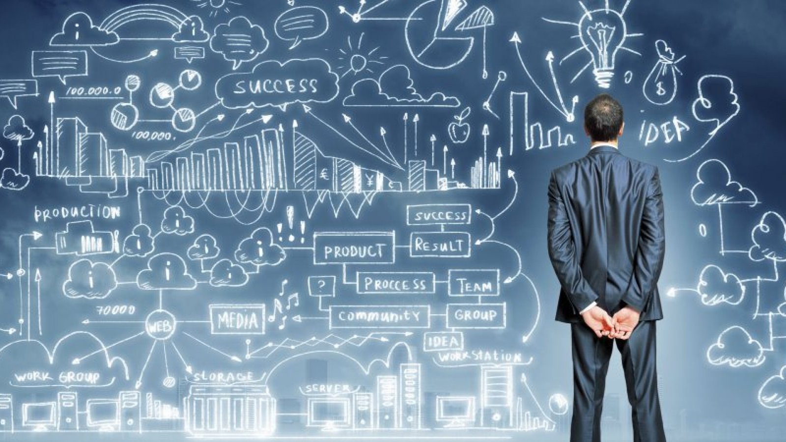 Entrepreneurship