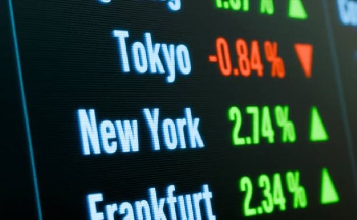 Forex and Commodity Trading